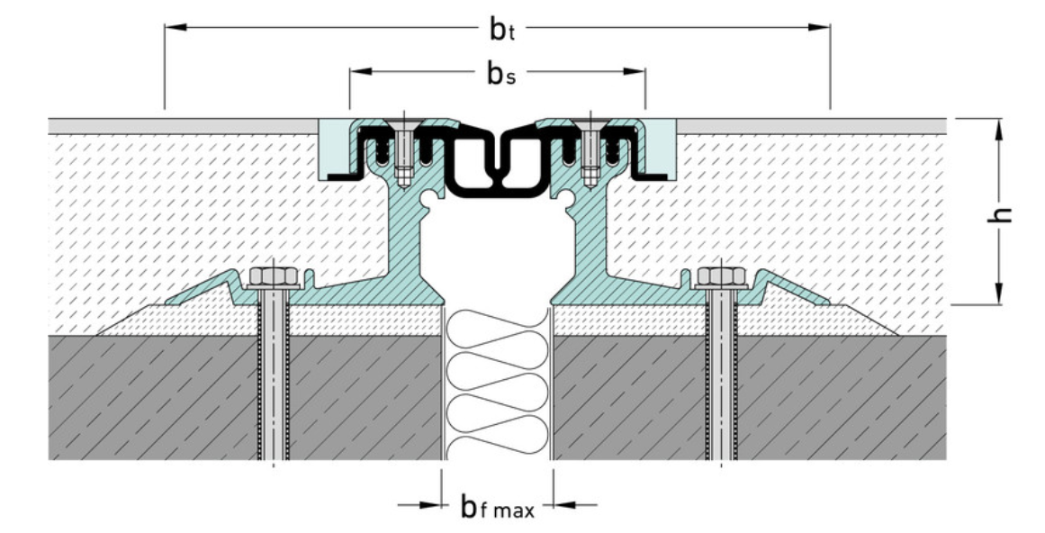 FP(G) .../60 S NI ss - Imagem técnica